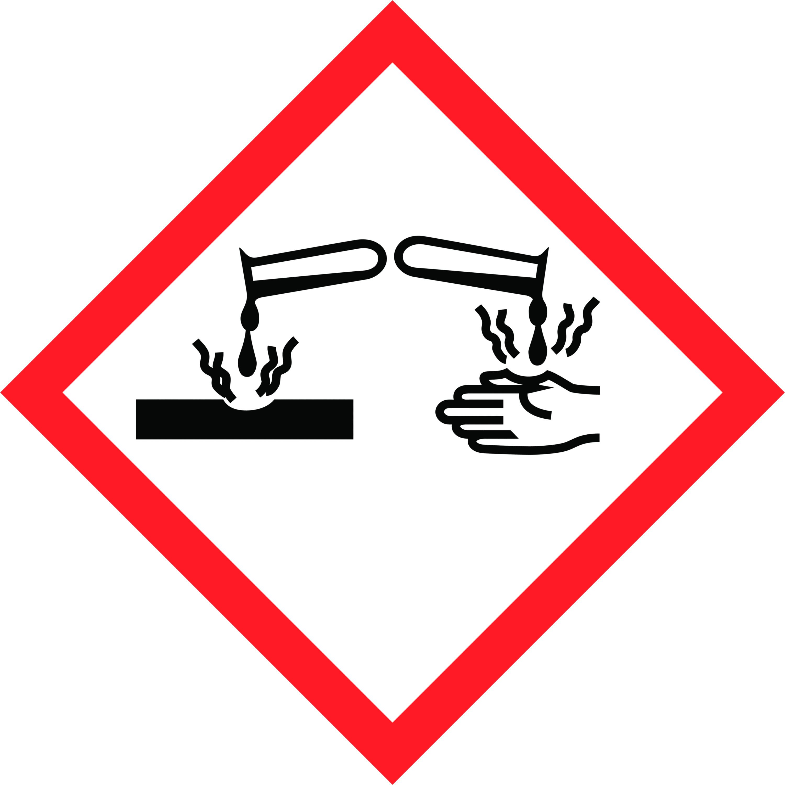 GHS05 – Corrosion